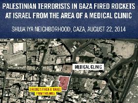 Palästinensische Terroristen im Gazastreifen feuern auf Israel vom Gelände neben einem Krankenhaus (Bild: IDF).