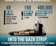 Iranisches Waffenschiff: Jede einzelne Rakete trägt eine Adresse!