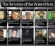 IDF veröffentlicht Identitäten von Terroristen die bei den Gaza-Unruhen getötet wurden